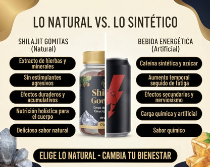 Gomitas naturales de "Shilajit "